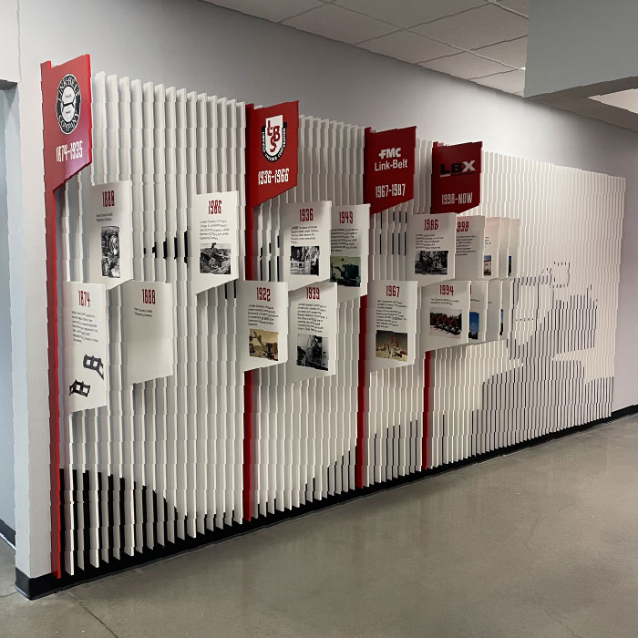 LBX Timeline Wall