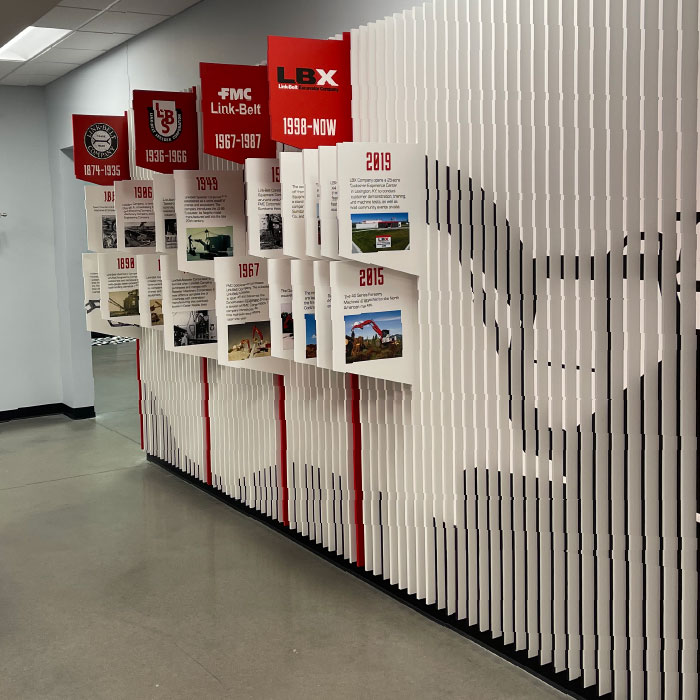 LBX Timeline Wall